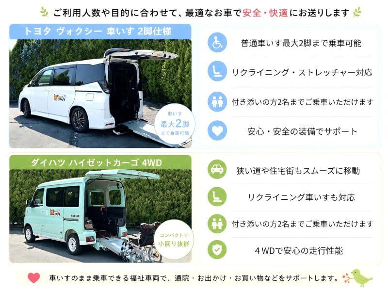 ここわらいず車両紹介