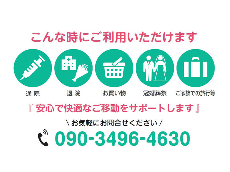 サービスと電話番号